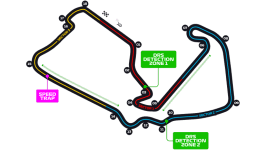 Silverstone Circuit