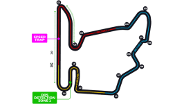 Hungaroring