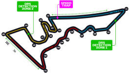 Circuit of The Americas