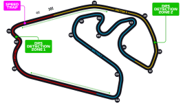 Autódromo José Carlos Pace