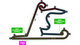 Shanghai International Circuit