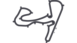 Circuit Zandvoort