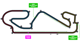 Circuit de Barcelona-Catalunya