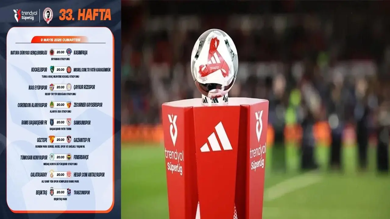Süper Lig'de 33. haftanın programı açıklandı: Tüm maçlar aynı saatte!